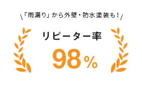 リポーター率 98%