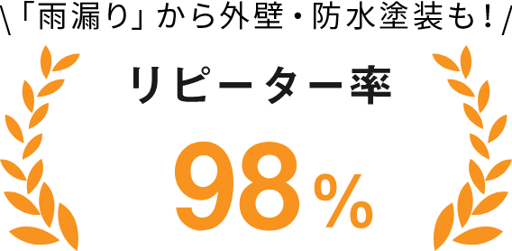 リポーター率 98%